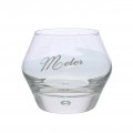 Meter Waterglas