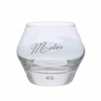 Meter Waterglas