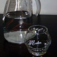 Meter Waterglas